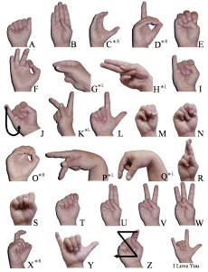 american sign language from wikipedia